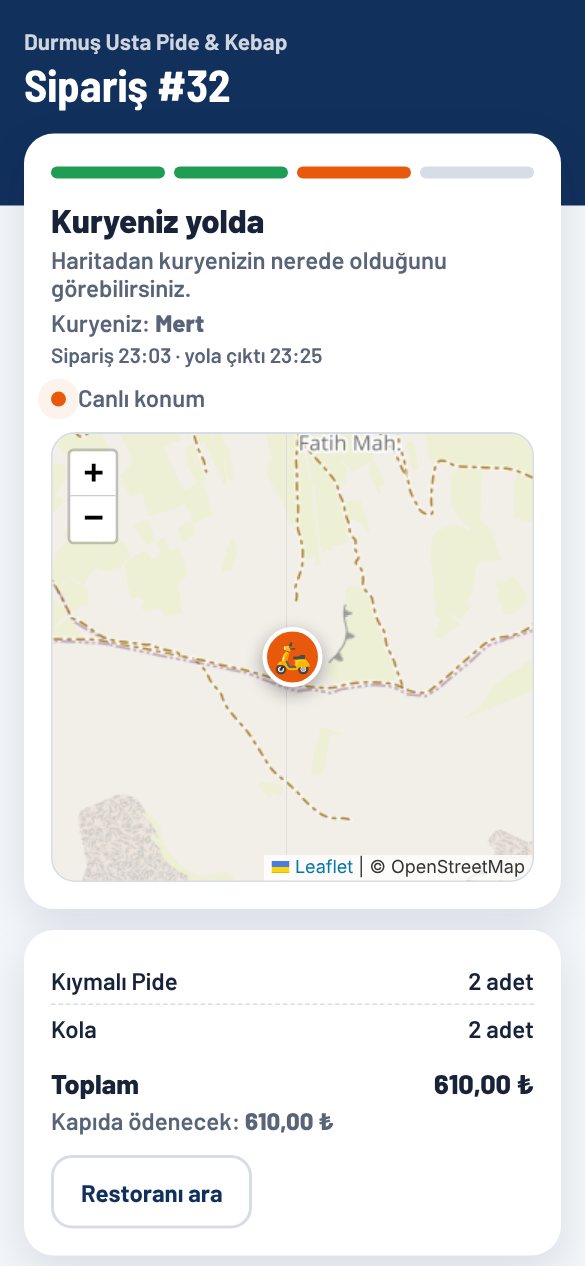 Müşterinin takip sayfası ekranı